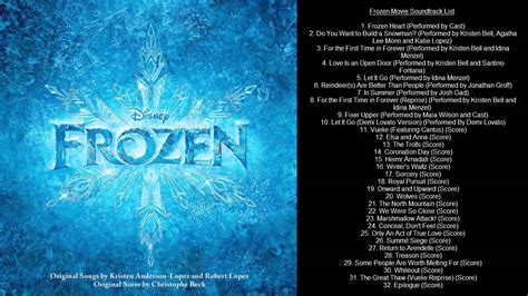Frozen soundtrack - full music pack MP3 for FREE download link httpbit. . Frozen soundtrack youtube
